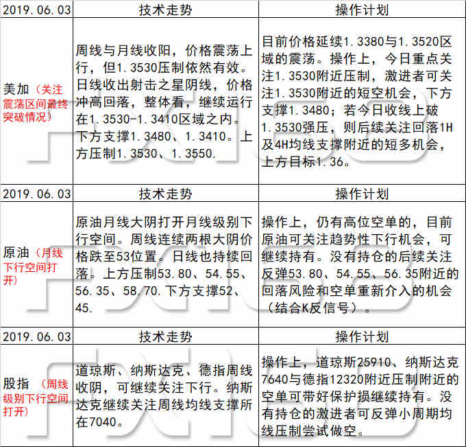 新澳天天免费精准资料大全,标准化程序评估_纪念版94.339