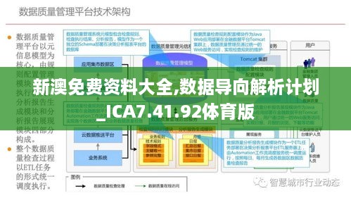 新奥最快最准的资料,全面数据策略解析_UHD44.170