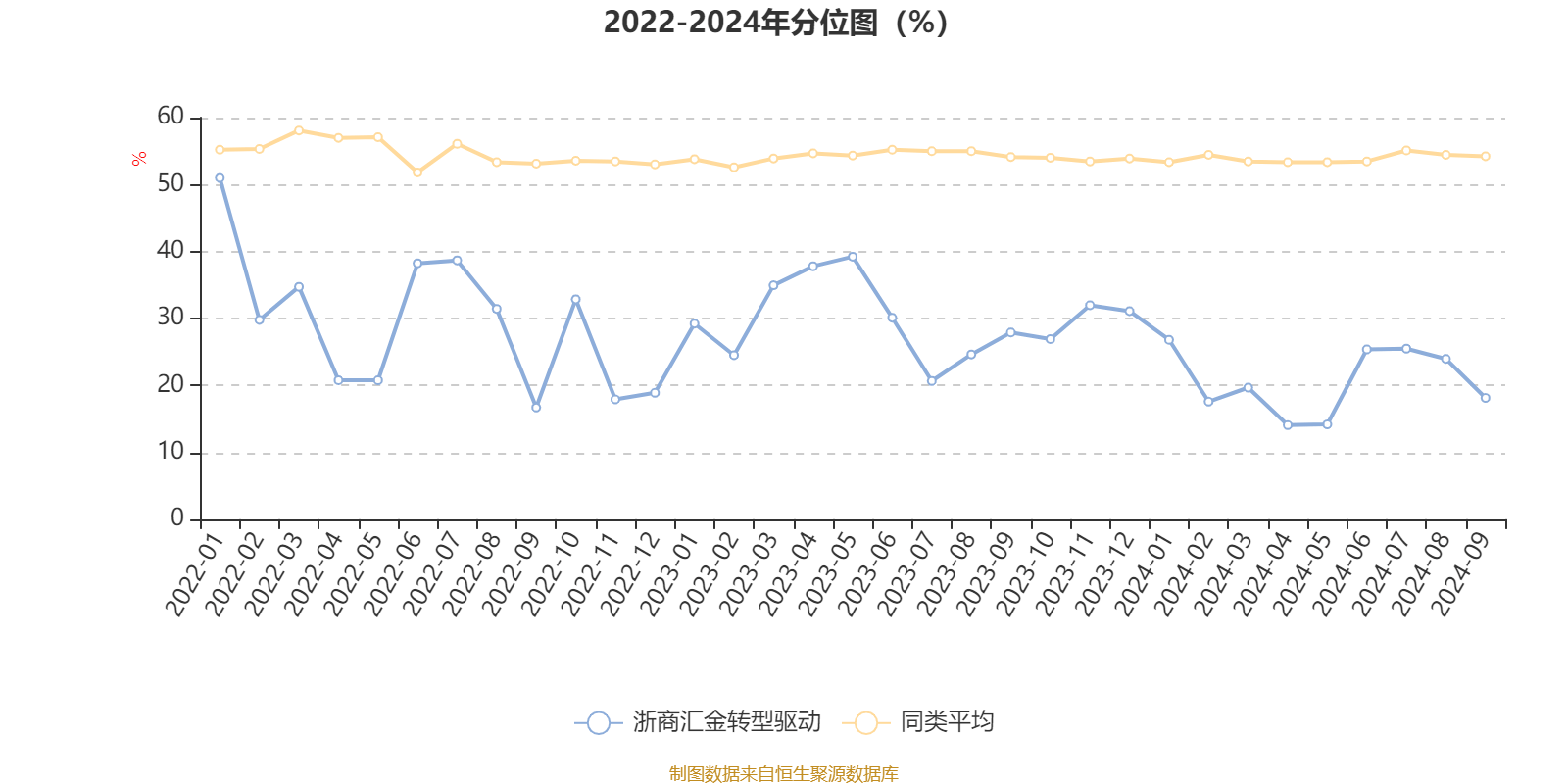 新澳2024今晚开奖结果,实地分析数据应用_FHD72.240