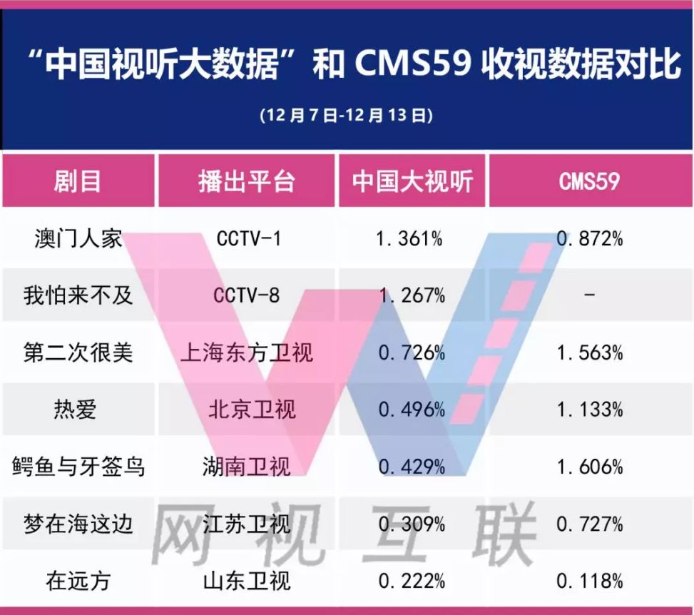 2024澳门六开奖结果,实地数据验证计划_kit72.423