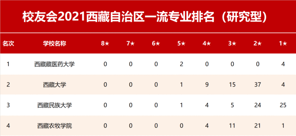 新澳门一码一肖一特一中2024高考,收益成语分析落实_复古款96.919