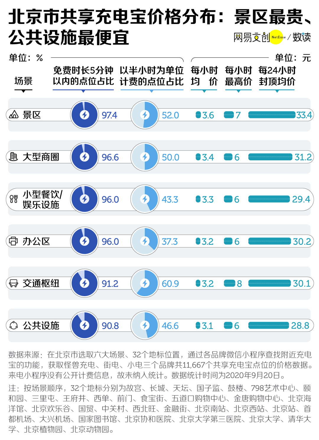 澳门正版资料大全资料生肖卡,数据分析解释定义_Premium82.649