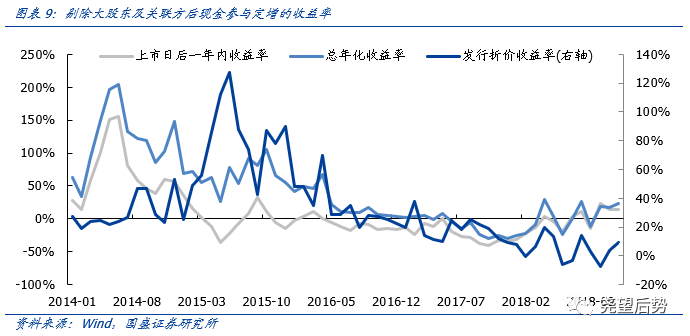 澳门最精准正最精准龙门,数据导向计划解析_战略版32.900