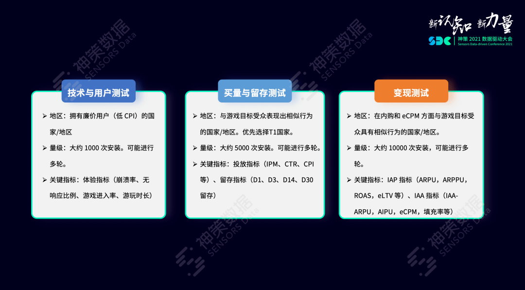 新奥天天彩正版免费全年资料,深层数据执行设计_Kindle98.592