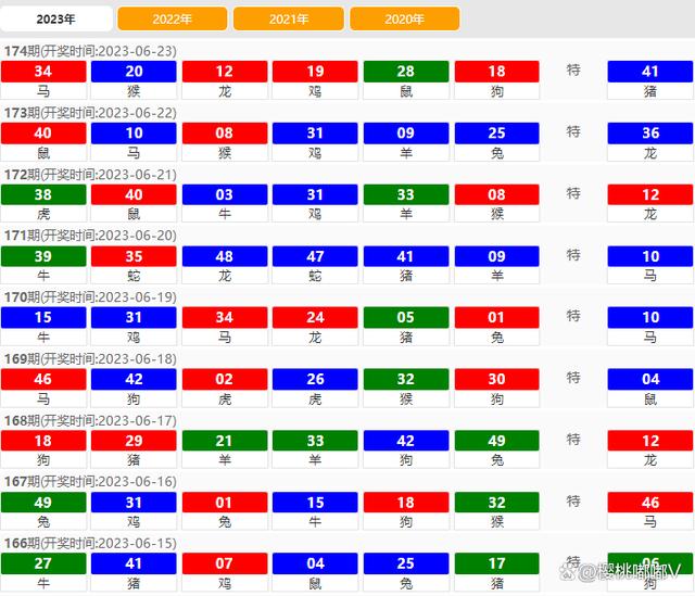 2024新澳门彩生肖走势,稳定评估计划_桌面款10.483