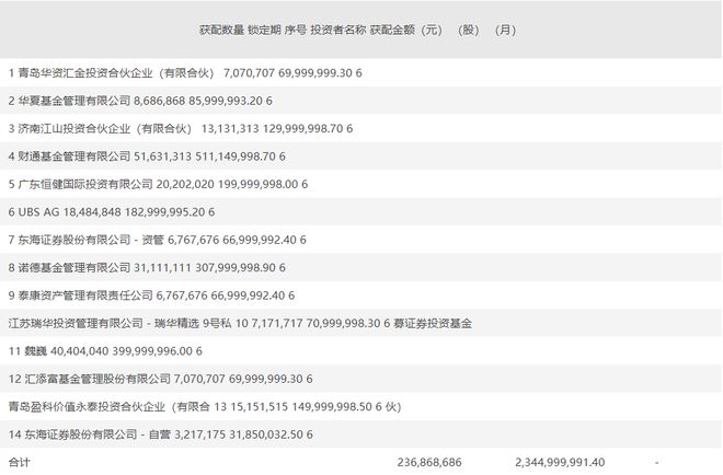 天通股份最新公告解读与分析