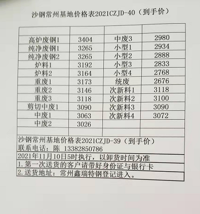 沙钢最新调价信息深度解读