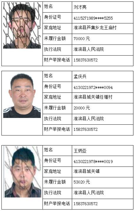 颍上县失信行为警示与反思，最新老赖榜曝光