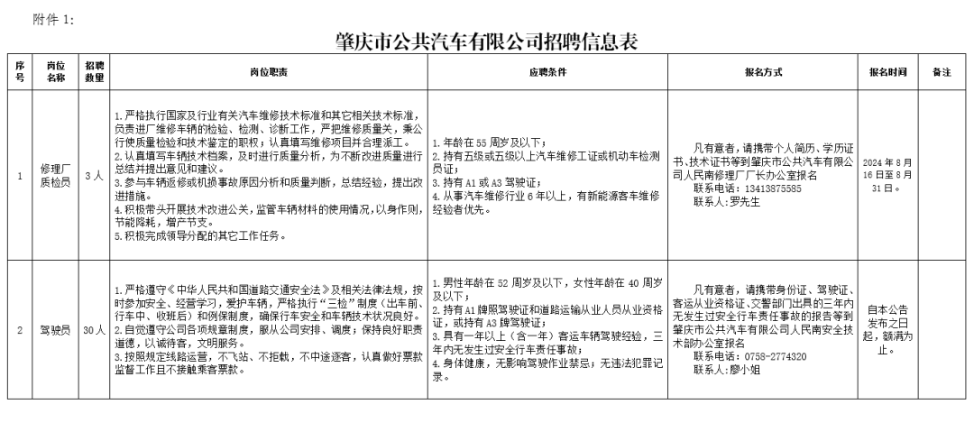 肇庆司机招聘，黄金机遇与挑战的职业发展之路