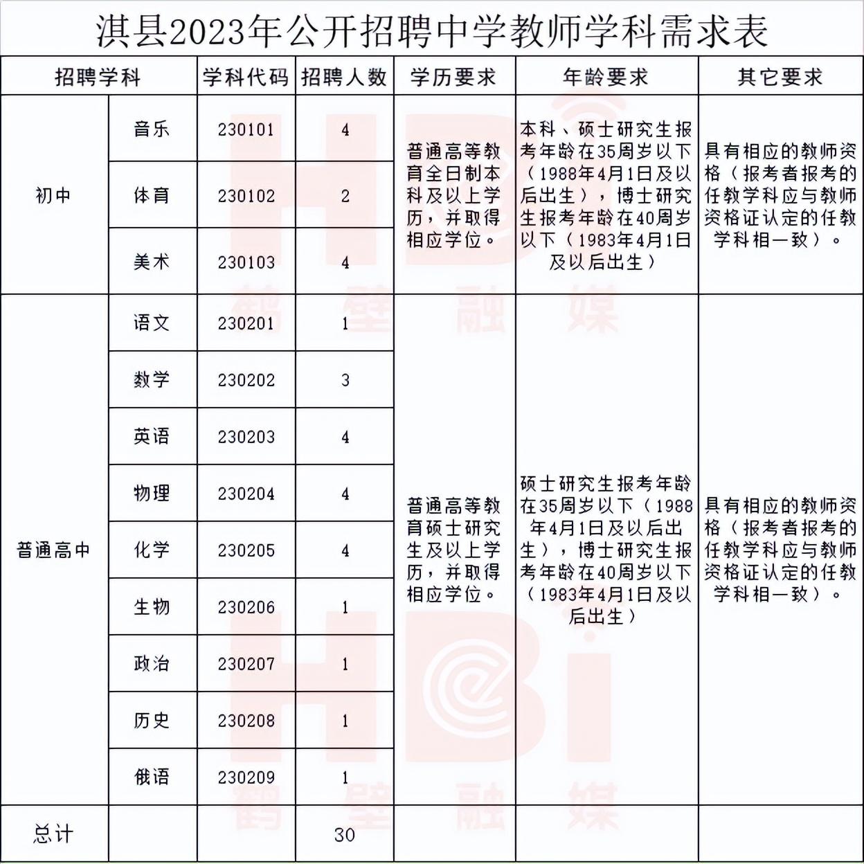 2017鹤壁最新招聘动态与行业趋势深度解析