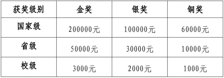 好当家奖金制度深度解读与最新动态