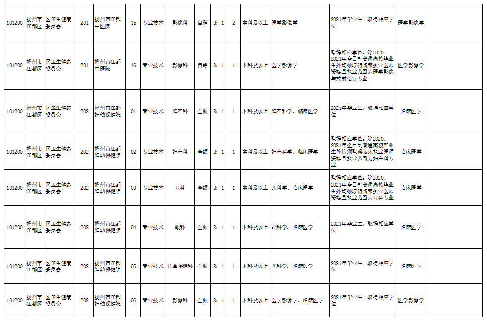 重庆无心磨工招聘热潮，职业发展与机遇探寻