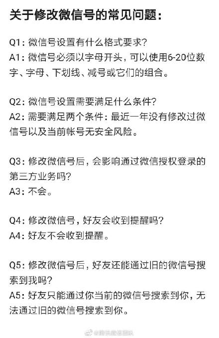 最新无限修改微信号，探索与策略指南