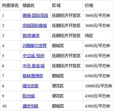 2025年1月7日 第20页