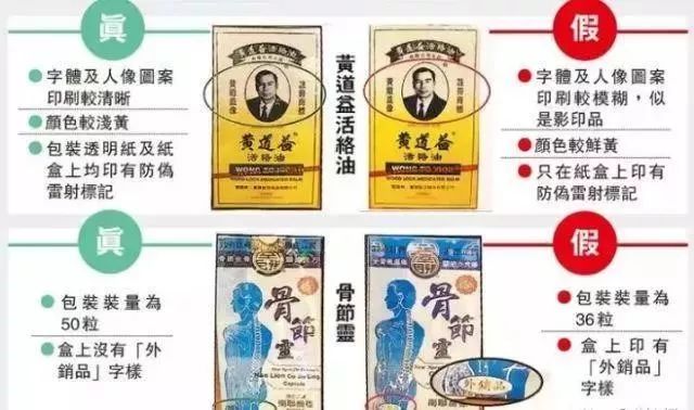 假药最新动态，危害揭示、成因解析与对策探讨