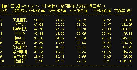 300128最新消息全面解析报告