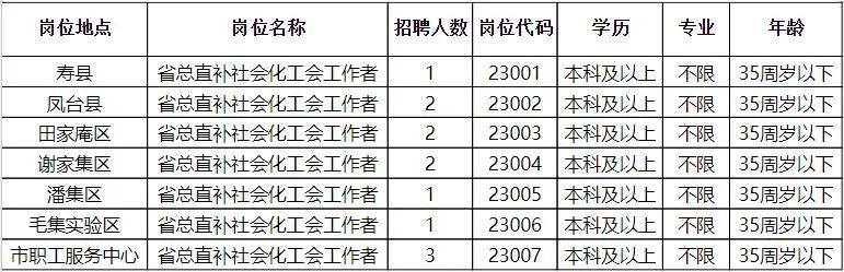 宝鸡蔡家坡最新招工信息及其社会影响分析