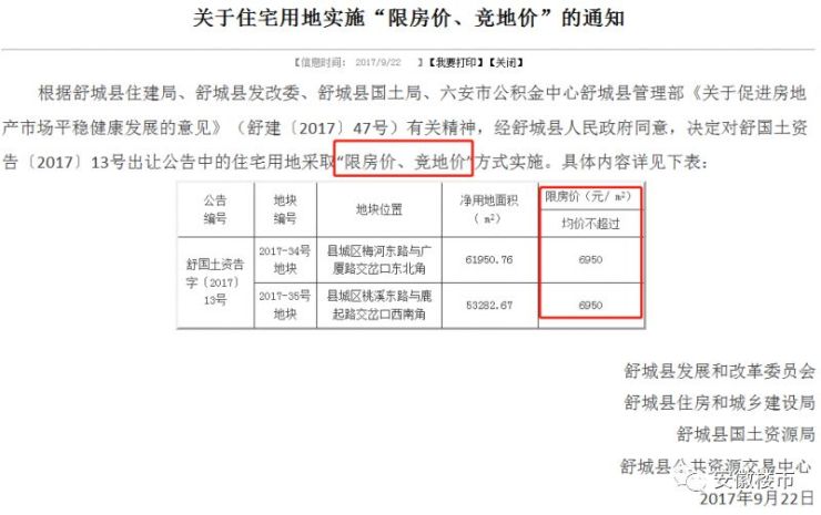 舒城房价最新报价及市场走势分析，购房策略参考