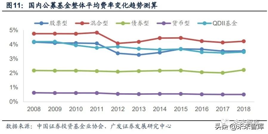 普天收益基金最新净值深度解读及前景展望