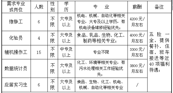 龙游城南最新招工动态揭秘，职业发展的无限机遇探索