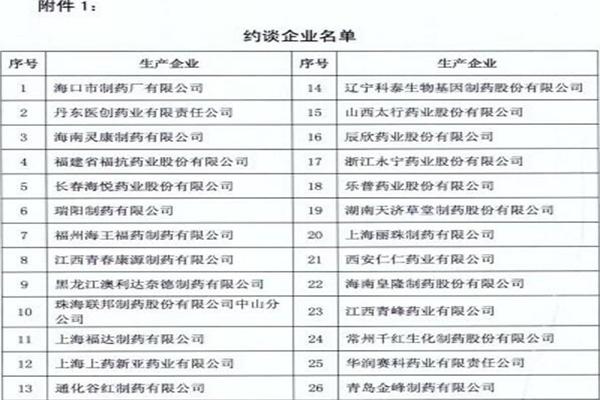 辰欣药业股票最新动态解析