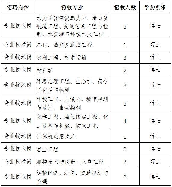 2025年1月25日 第10页