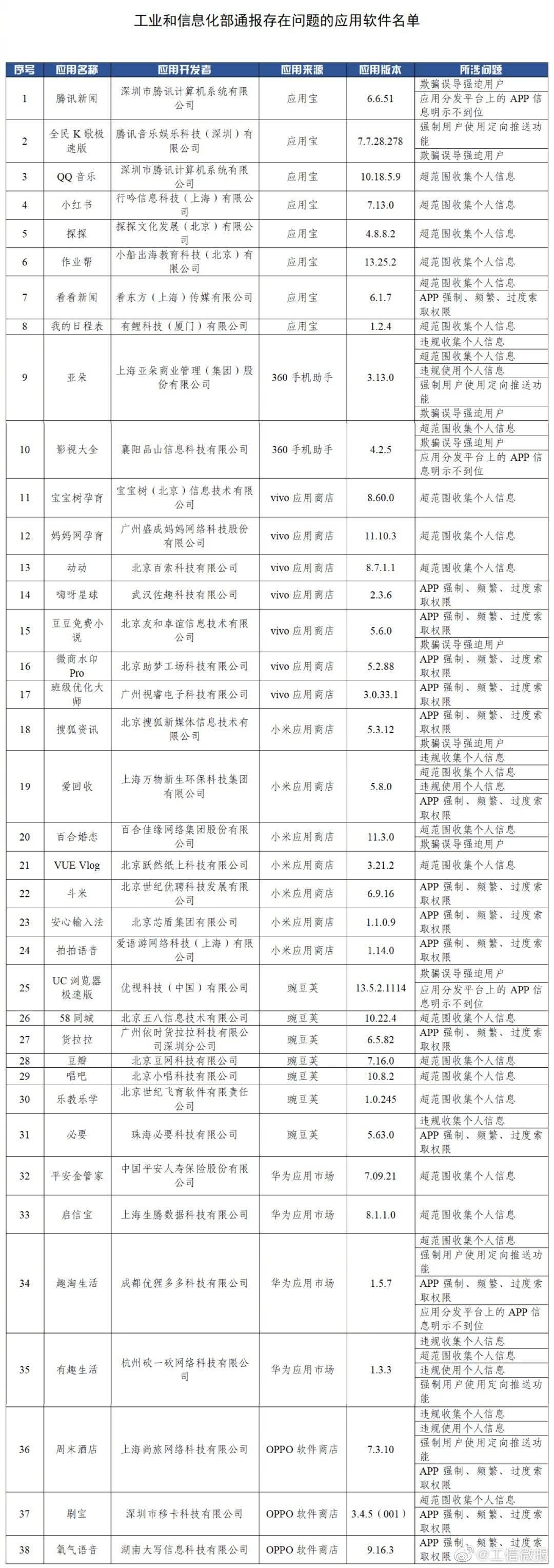 下载唱吧最新版本，尽享全新音乐社交互动体验