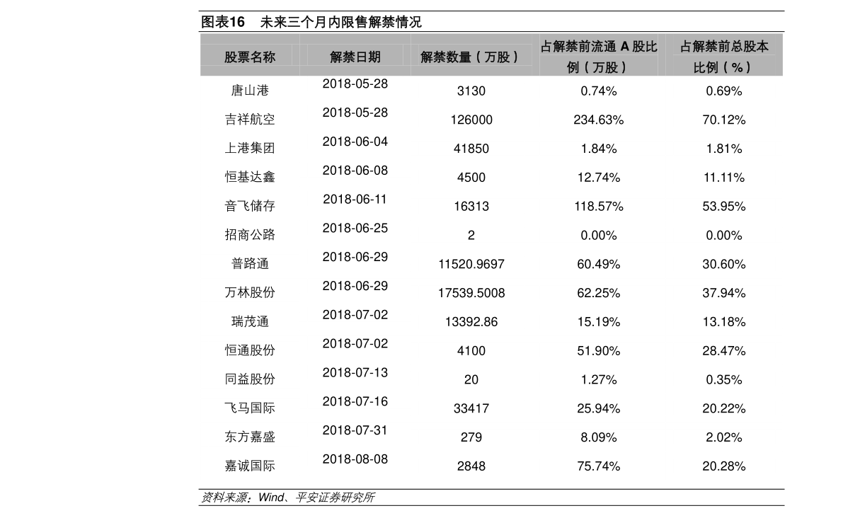 今日镍价走势分析，市场动向与影响因素探讨