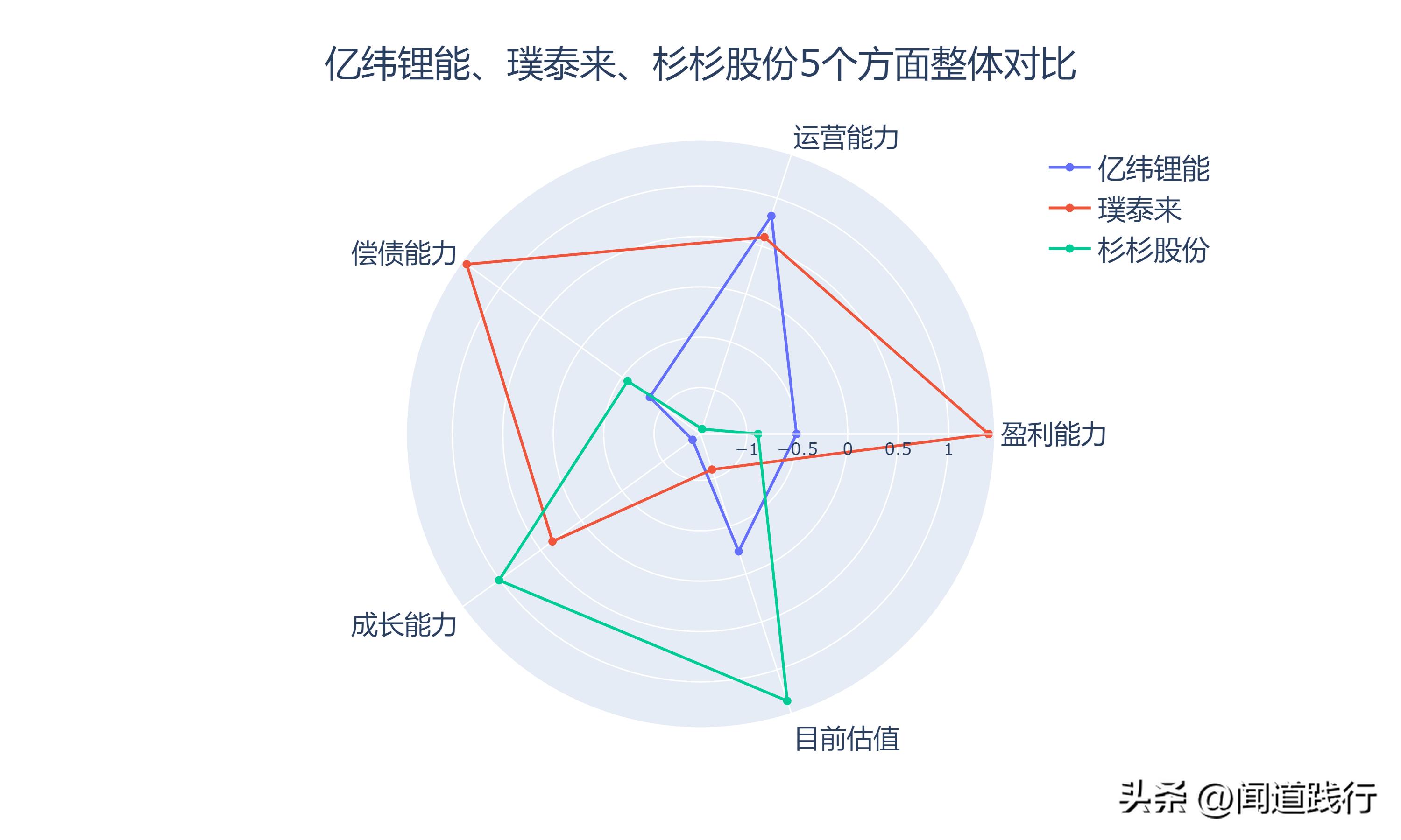 杉杉股份最新消息全面解读与分析