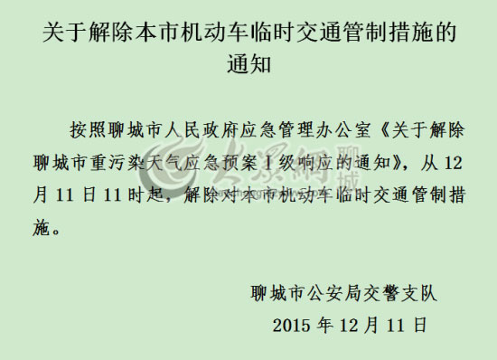 聊城限行最新动态，应对交通压力的有效措施及市民出行指南