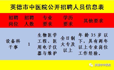 英德招聘网最新招聘动态及其行业影响分析