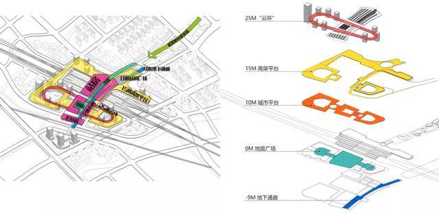 上海南站重塑交通枢纽，城市新活力焕发计划启动