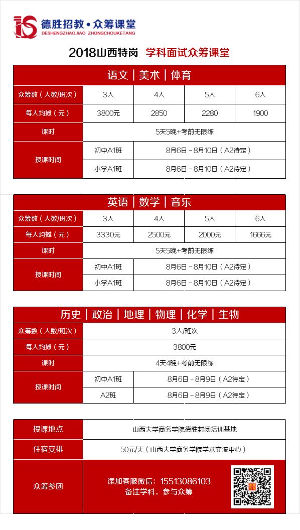 太谷最新招聘信息全面汇总