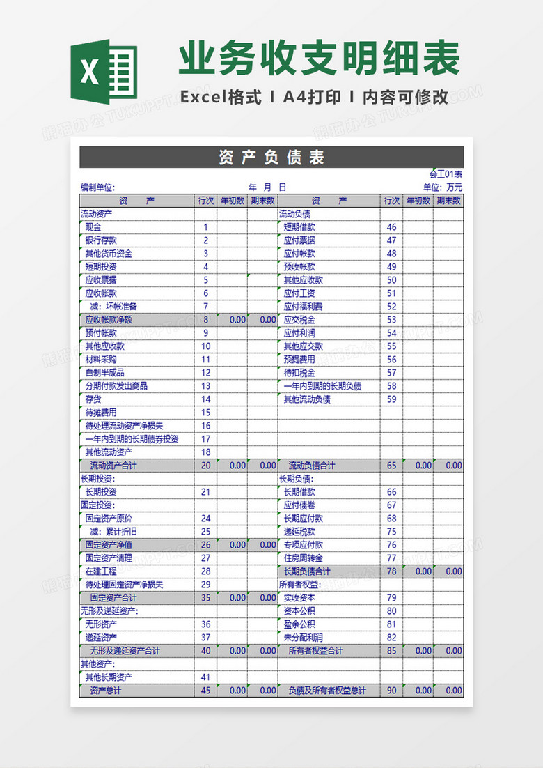 最新会计报表，揭示企业决策关键指标的重要性