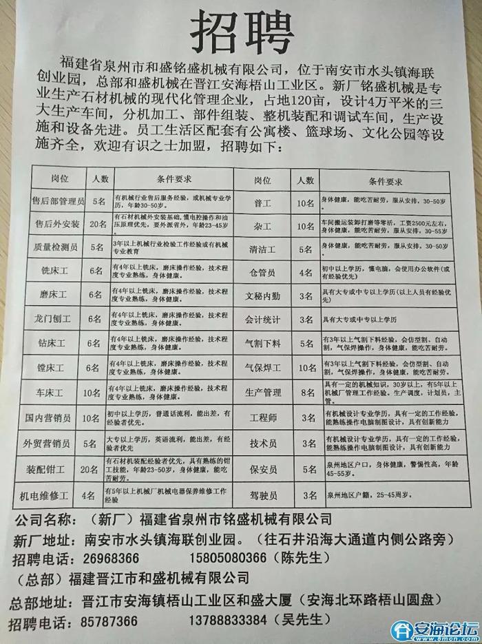 澧县最新招聘信息汇总