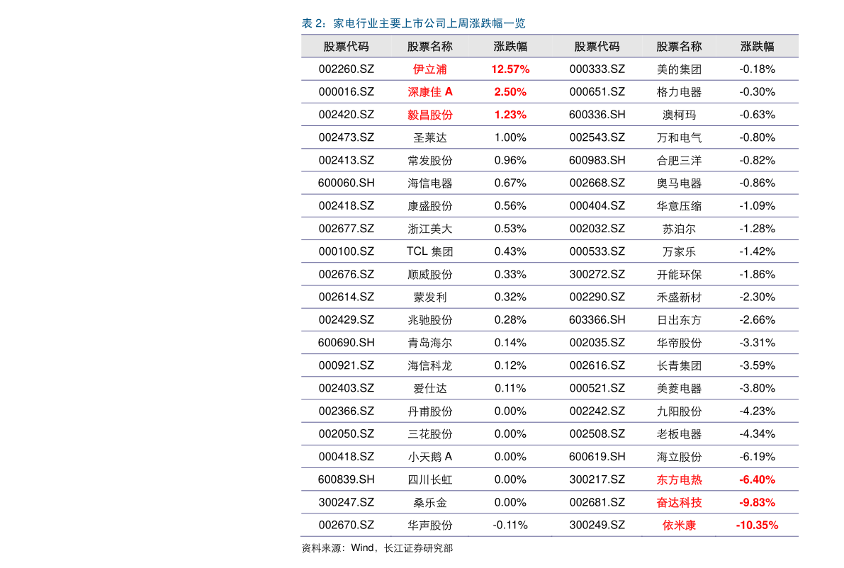 人民币最新价格表，洞悉货币价值实时动态