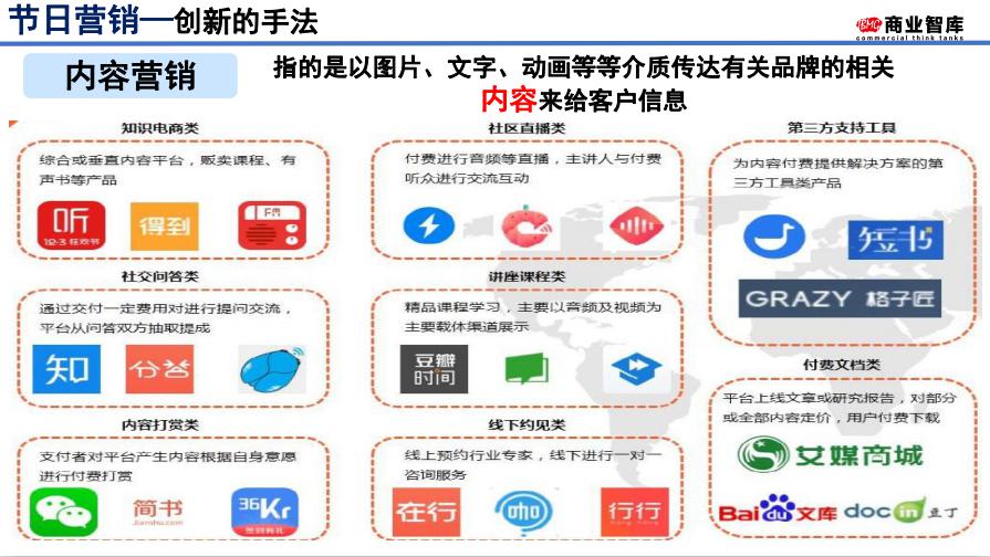 探索最新营销手段，创新之路引领未来