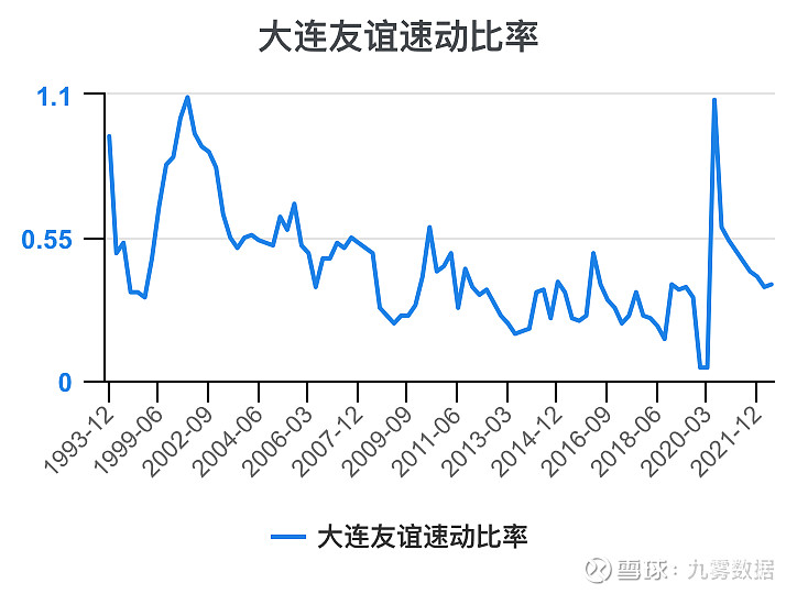 2025年2月10日 第8页