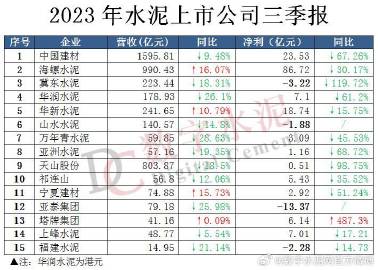 2025年2月10日