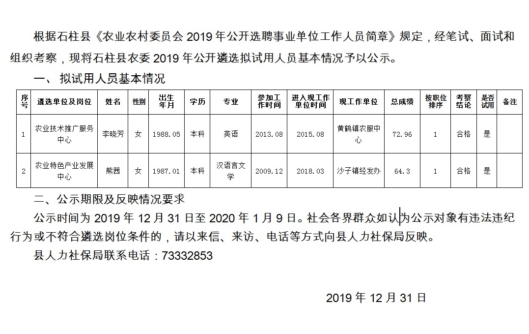 雷州最新招聘信息汇总