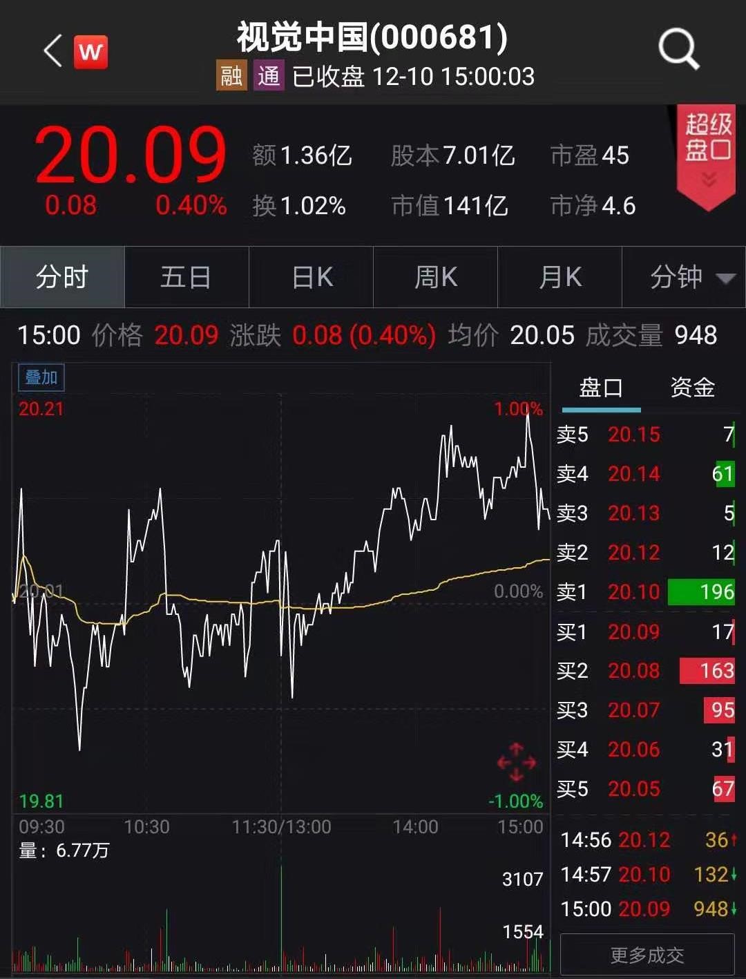 视觉中国最新动态，引领视觉艺术与技术革新新浪潮