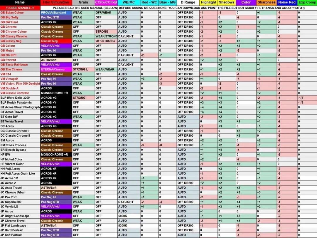 单反相机最新动态与技术革新概览