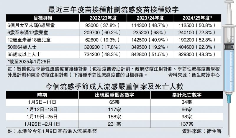 中国疫苗接种人数展现国家力量与民众信心的辉煌成果