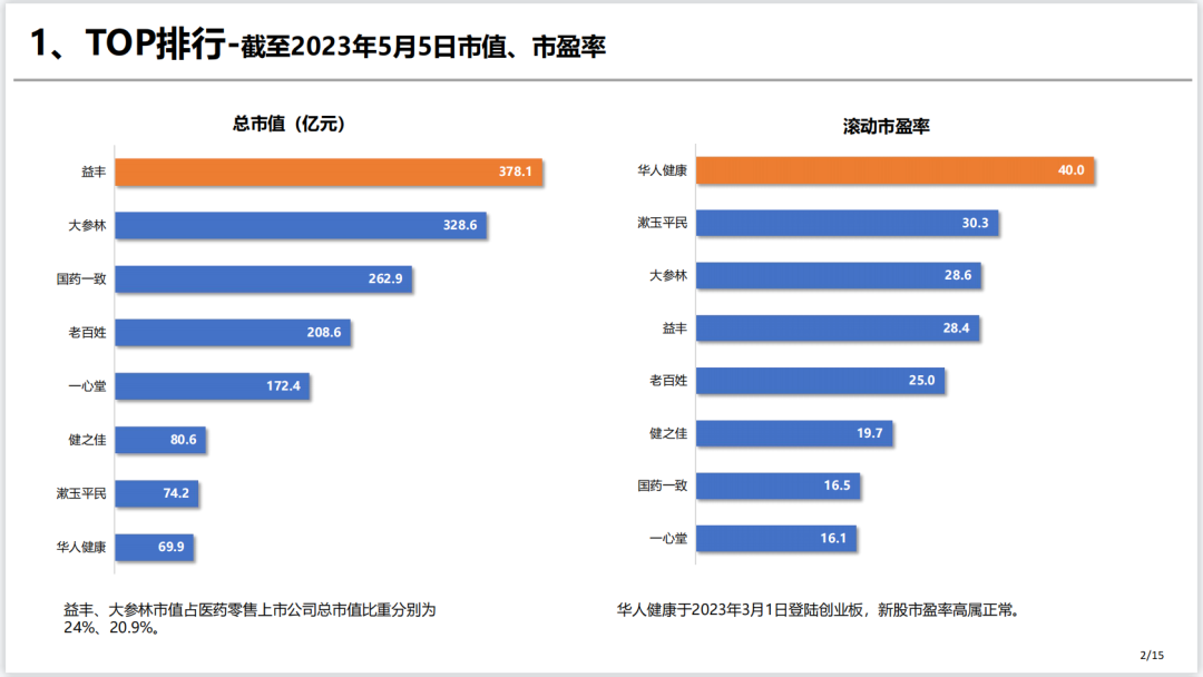 数据背后的故事揭秘，最新图表分析揭晓答案