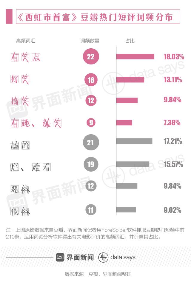 科技巨头新动态，创新与社会影响的交织观察