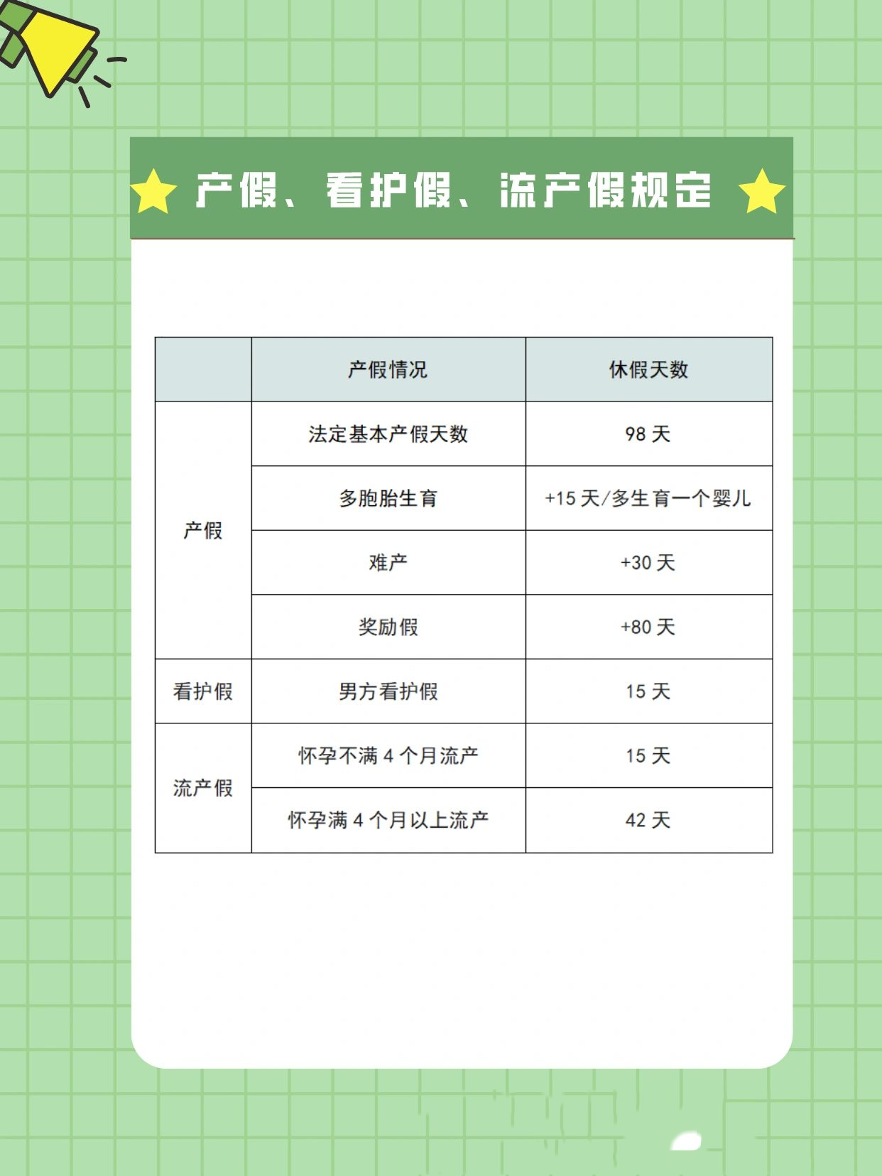 最新陪产假政策及其社会影响分析