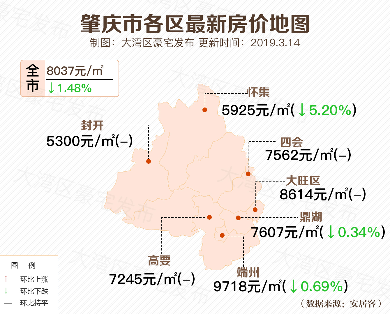 四会市房价动态更新，市场走势及影响因素深度解析