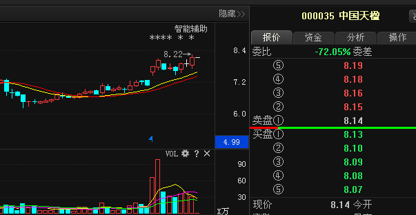 深深房最新动态全面解读